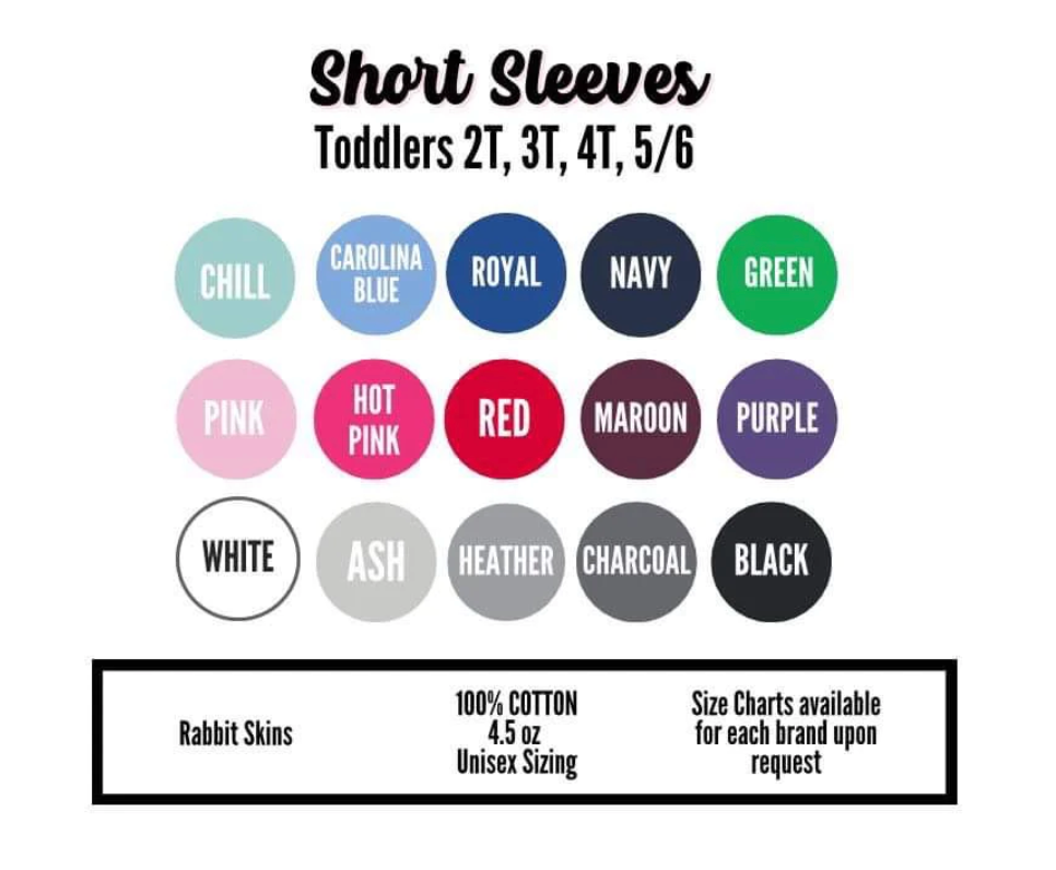 STATES INITIALS - WHOLESALE