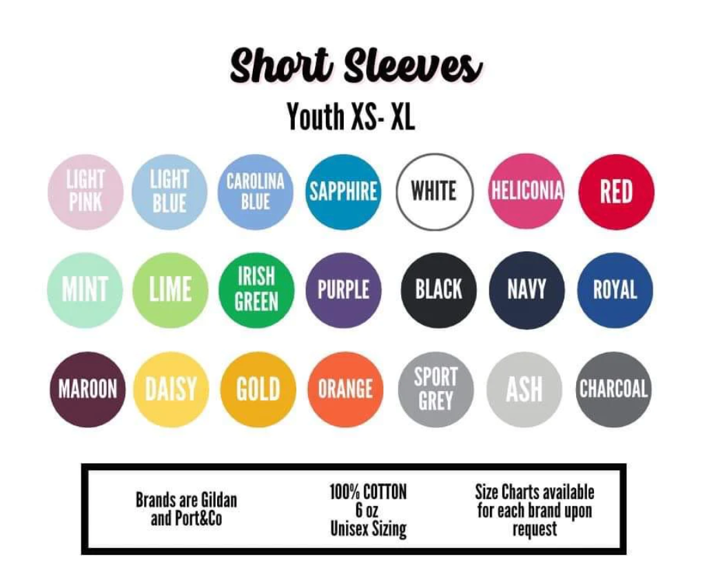 STATES INITIALS - WHOLESALE