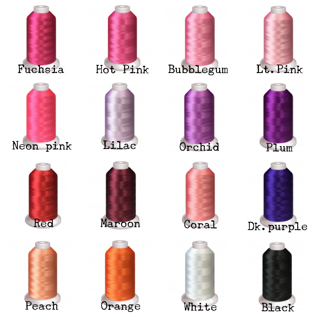 STATES INITIALS - WHOLESALE