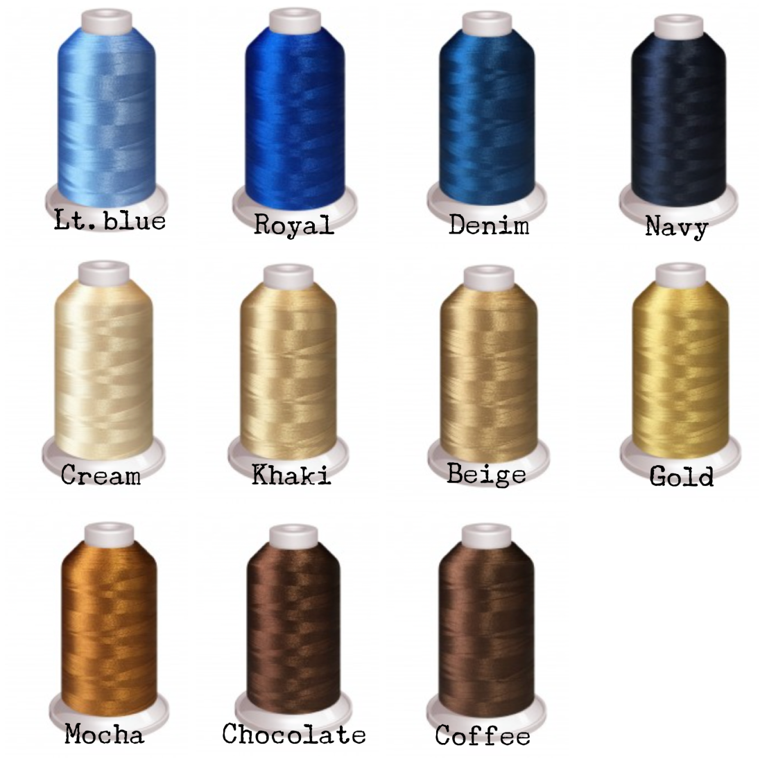 STATES INITIALS - WHOLESALE